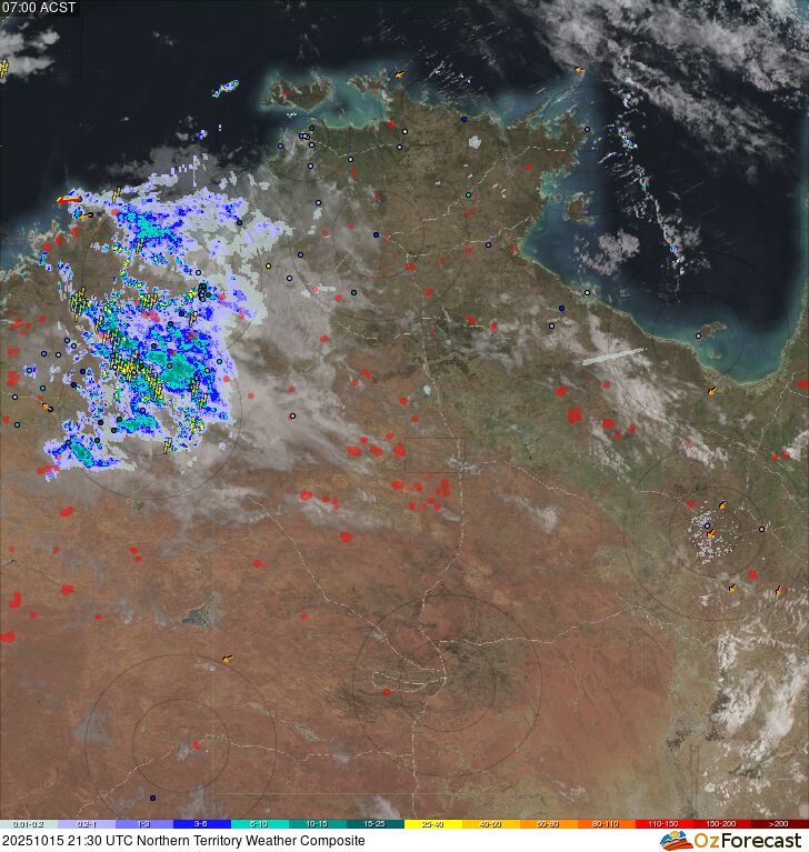 Radar