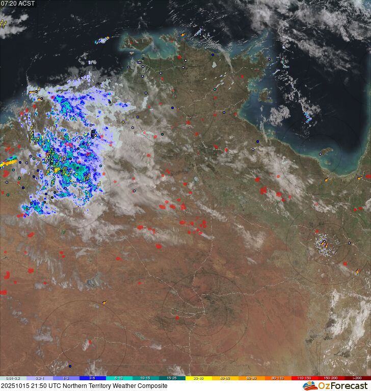 Radar