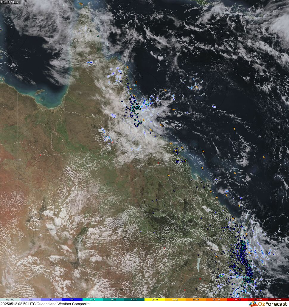 Radar