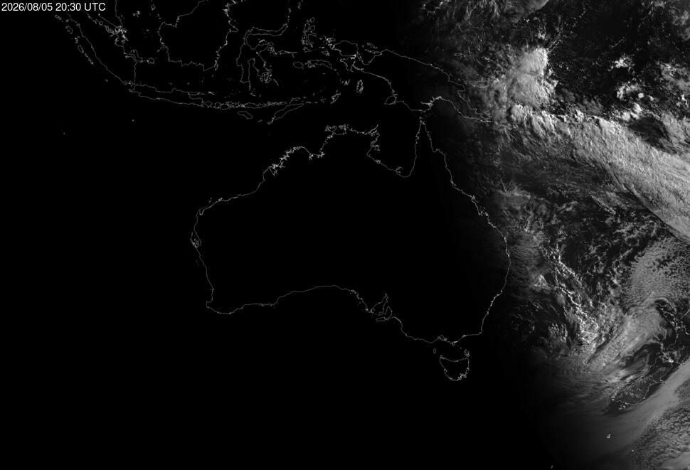 Radar background
