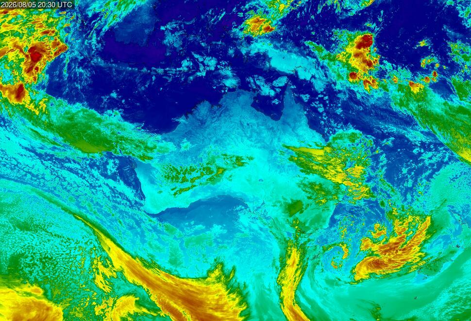 Radar background